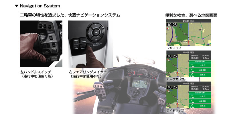 Navigation System